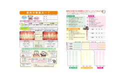 歯肉の健康カード