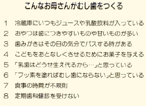 こんなお母さんがむし歯をつくる